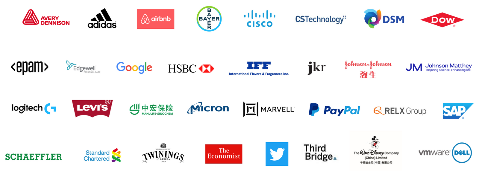 Logos of partners including Airbnb, Adidas, Cisco, Google, HSBC, Levi's, PayPal, SAP, The Economist and VMware